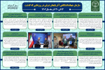 سازمان جهاد دانشگاهی آذربایجان شرقی در روزهایی که گذشت
