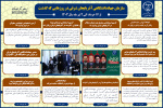 سازمان جهاددانشگاهی آذربایجان‌شرقی در روزهایی که گذشت