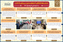 جهاددانشگاهی آذربایجان شرقی در روزهای ۶ خرداد تا ۴ تیر ماه ۱۴۰۴